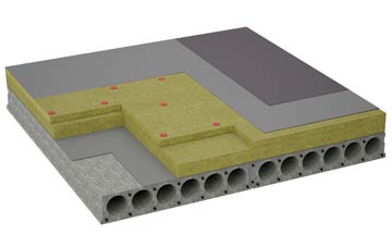 considerations of Creekmoor flat roofing insulation